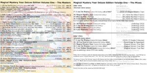 MAGICAL MYSTERY TOUR / YELLOW SUBMARINE / 4CD - Image 5
