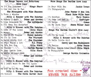 THE SONGS LENNON & McCARTNEY GAVE AWAY / CD - Image 2